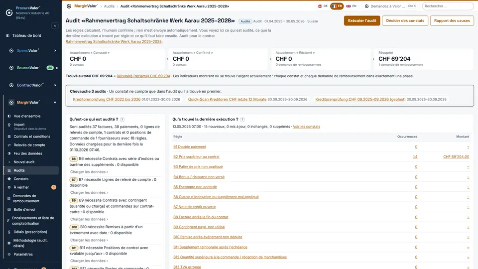 Mandat de contrôle du contrat : factures vérifiées face aux conditions contractuelles, constats chiffrés.